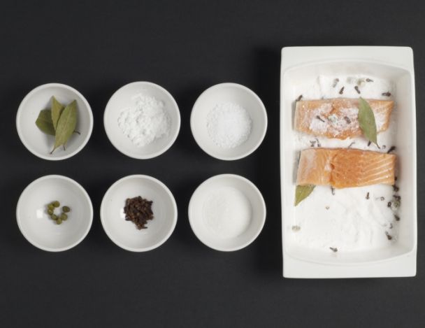 Préparation de la marinade de saumon